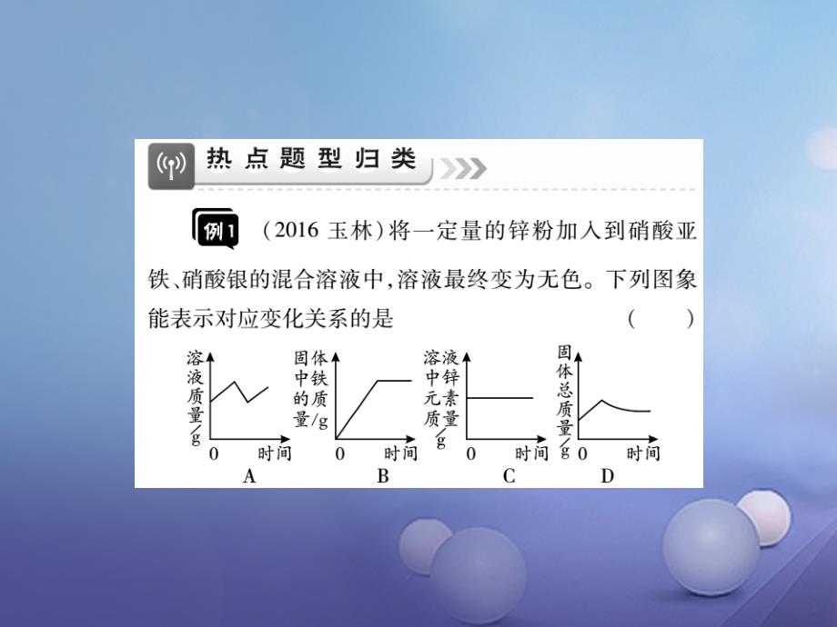 2017年中考化学总复习第二轮中考专题提升专题六坐标曲线类试题精讲课件_第3页