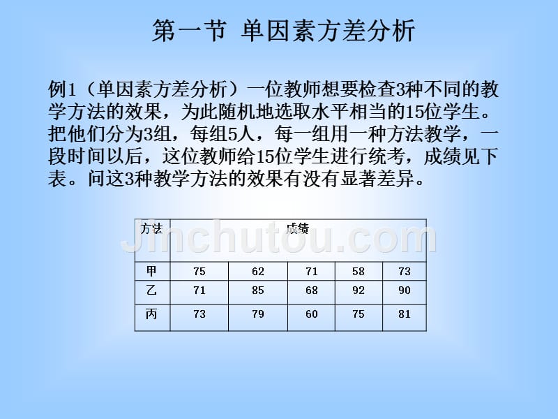 方差分析(数学建模)_第4页