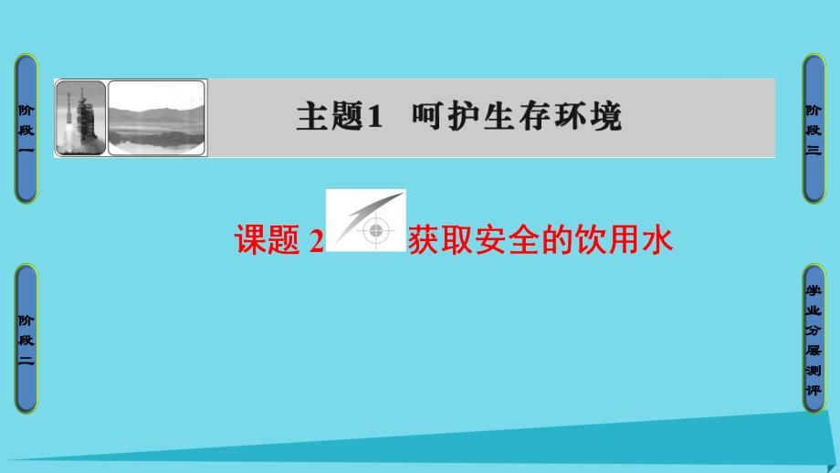 2017秋高中化学主题1呵护生存环境课题2获取安全的饮用水课件3鲁科版选修1_第1页