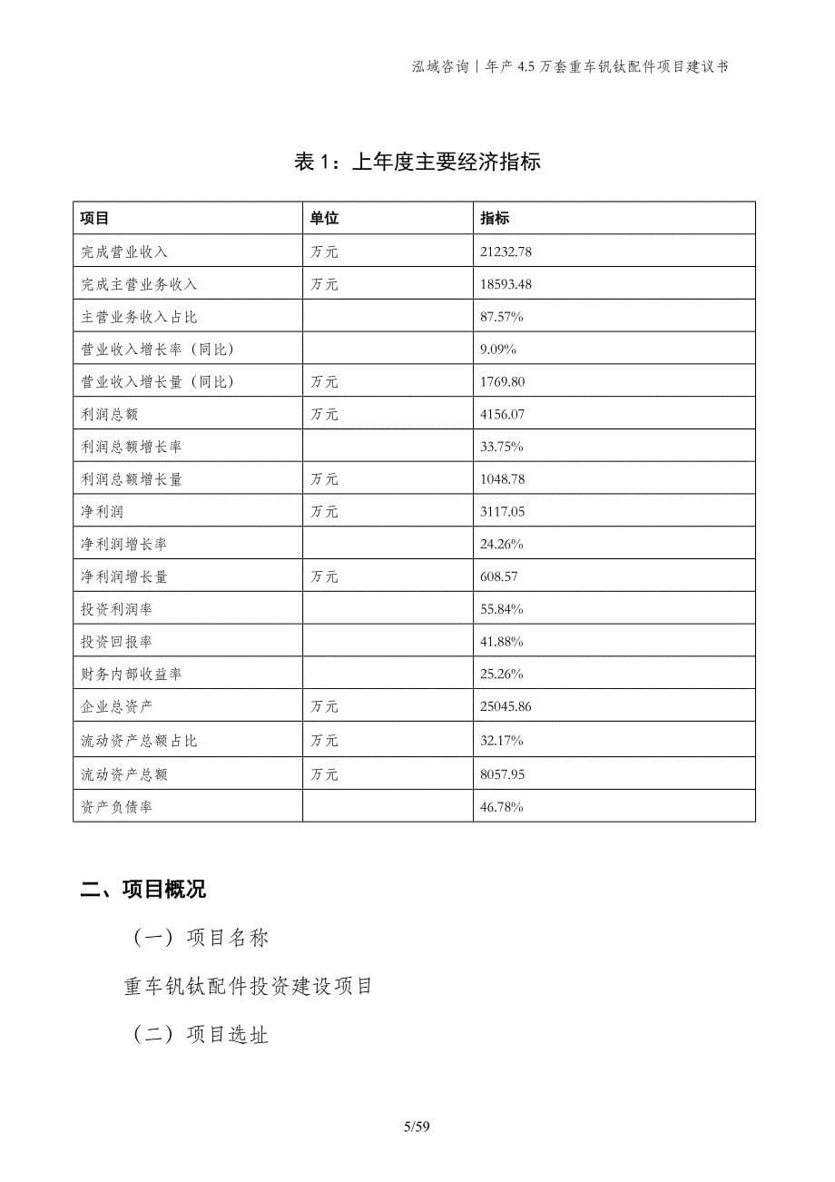 年产4.5万套重车钒钛配件项目建议书_第5页