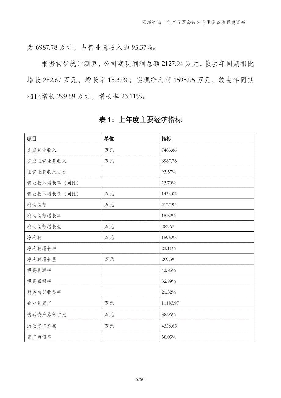 年产5万套包装专用设备项目建议书_第5页