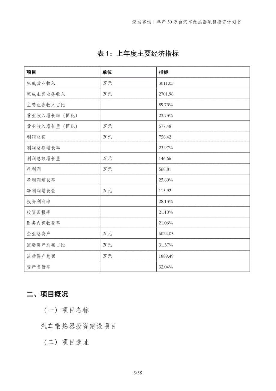 年产50万台汽车散热器项目投资计划书_第5页