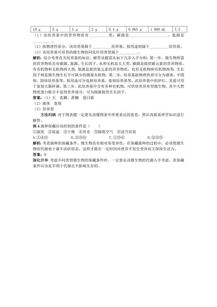 高中生物 专题2 微生物的培养与应用 课题1 微生物的实验室培养素材2 新人教版选修_第4页