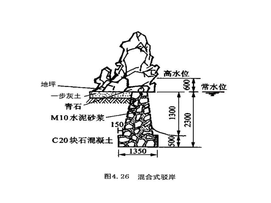 园林工程4—2驳岸_第5页