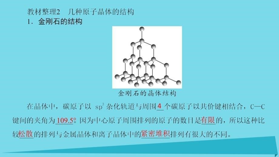 2017_2018学年高中化学第3章物质的聚集状态与物质性质第3节原子晶体与分子晶体课件鲁科版选修3_第5页