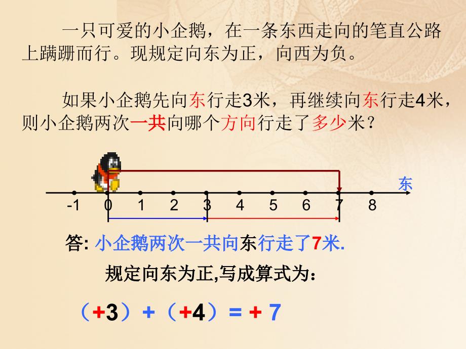 六年级数学下册 5_4 有理数的加法（1）课件 沪教版五四制_第3页