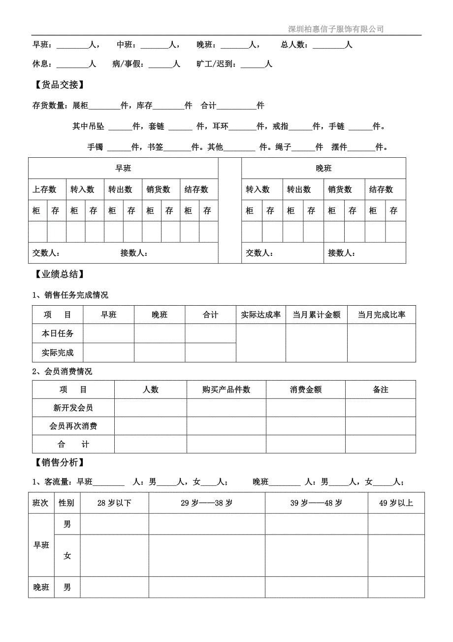 四店铺日志_第5页