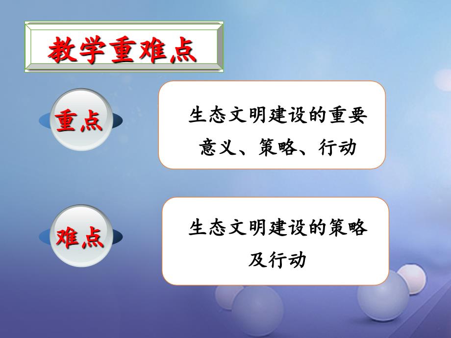 九年级政治全册 第三单元 科学发展 国强民安 3.2 可持续发展 生态文明课件 粤教版_第4页