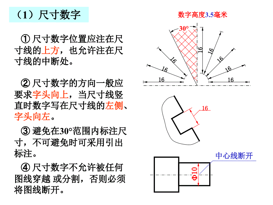 尺寸标注方法_第4页