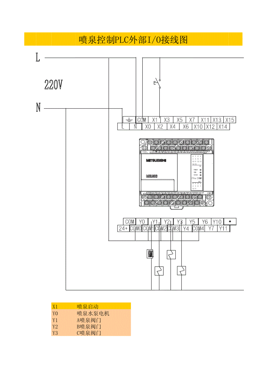 喷泉及abcd彩灯控制程序及输入输出说明_第2页