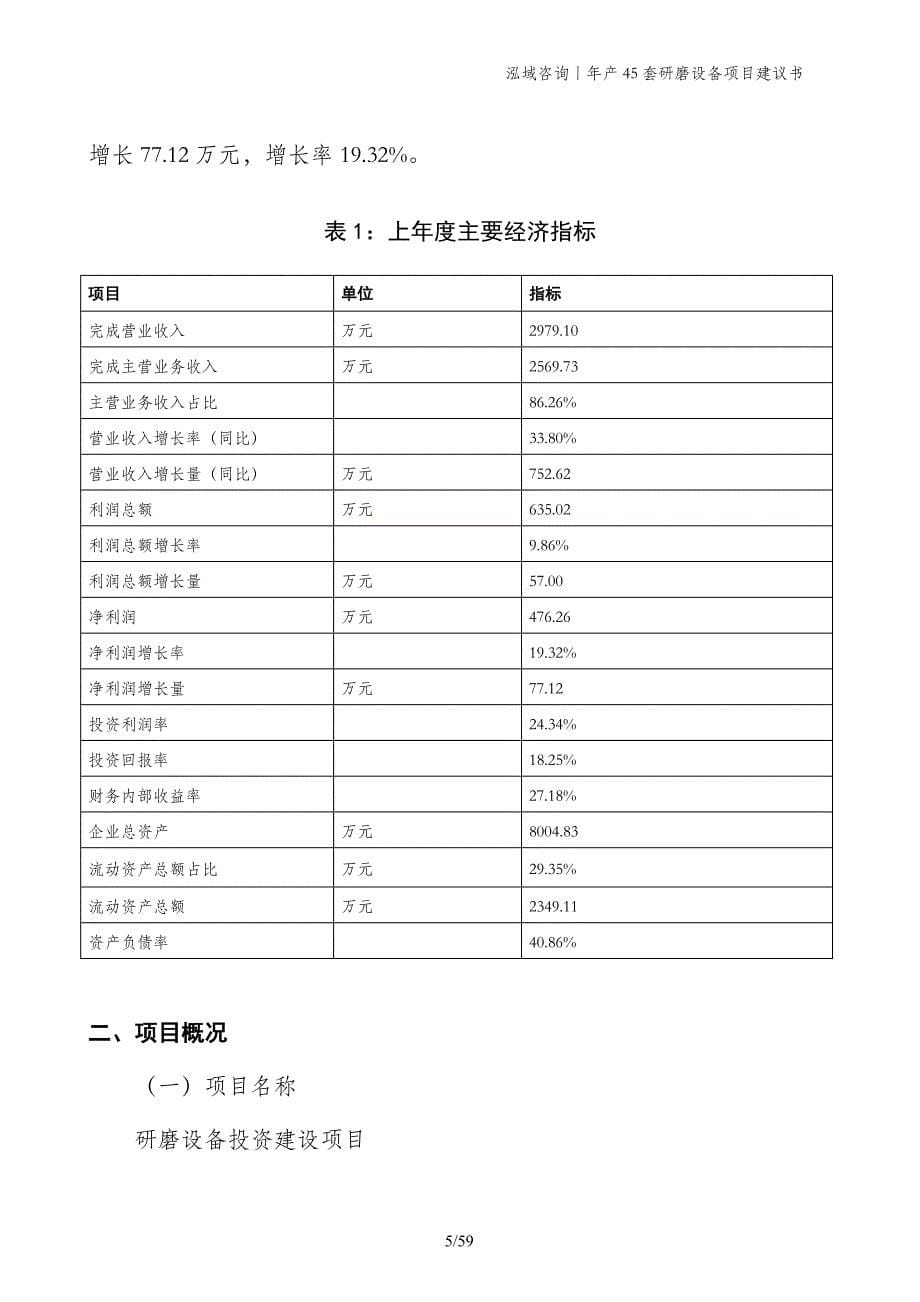 年产45套研磨设备项目建议书_第5页