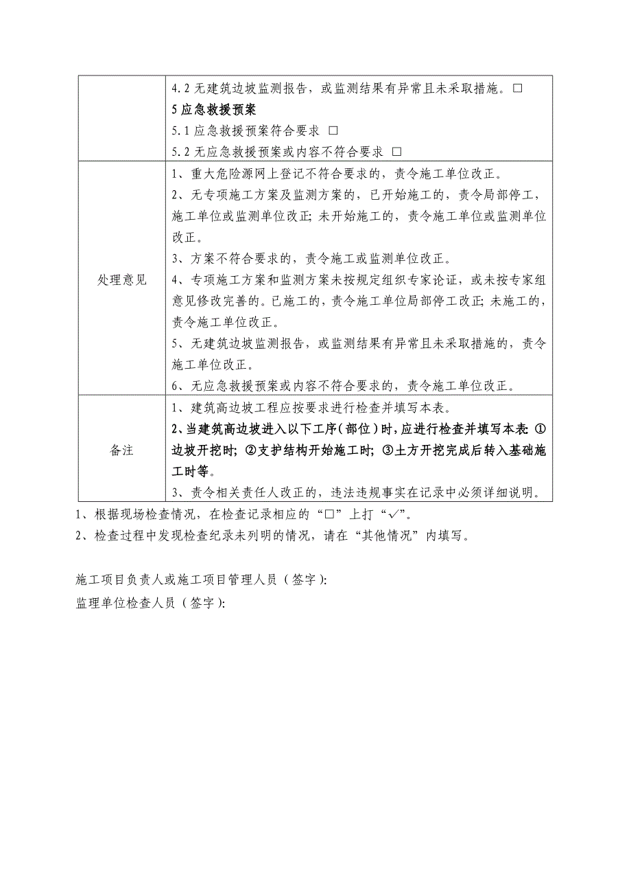 危险性较大分部分项工程安全监理平行检验工作用表_第4页