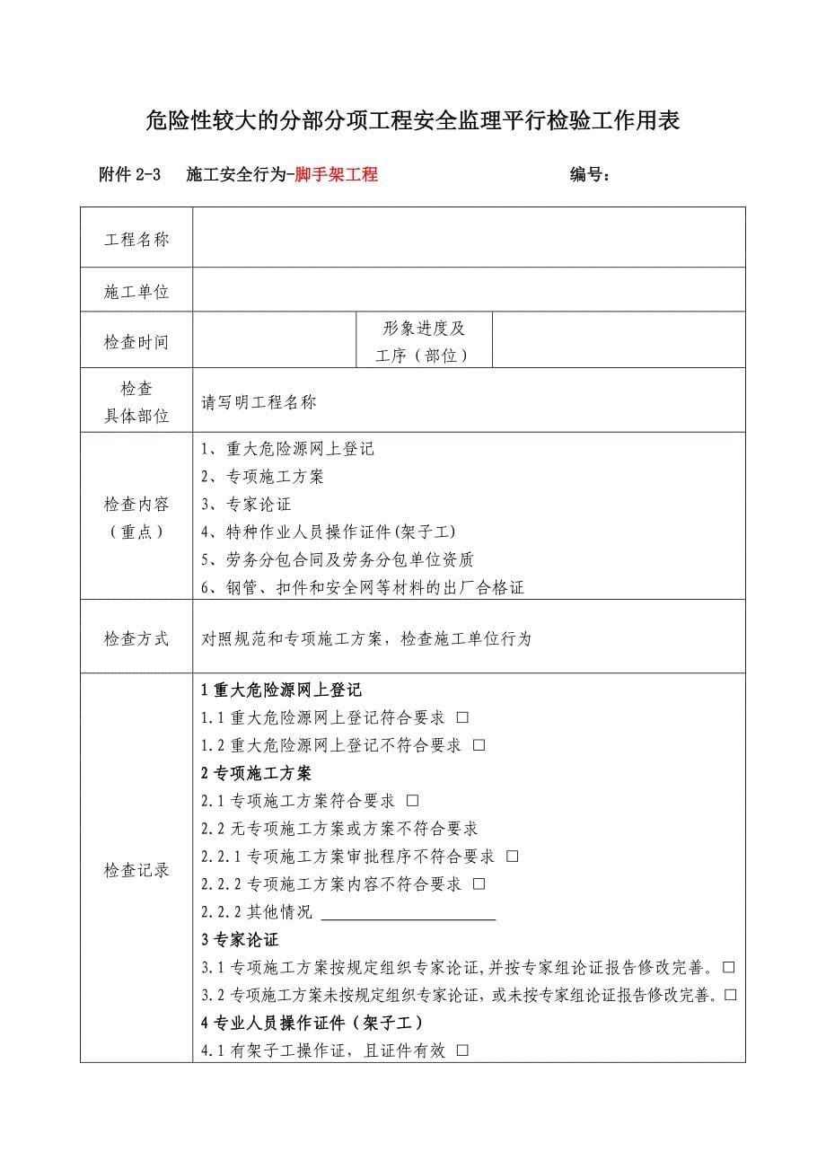 危险性较大分部分项工程安全监理平行检验工作用表_第5页