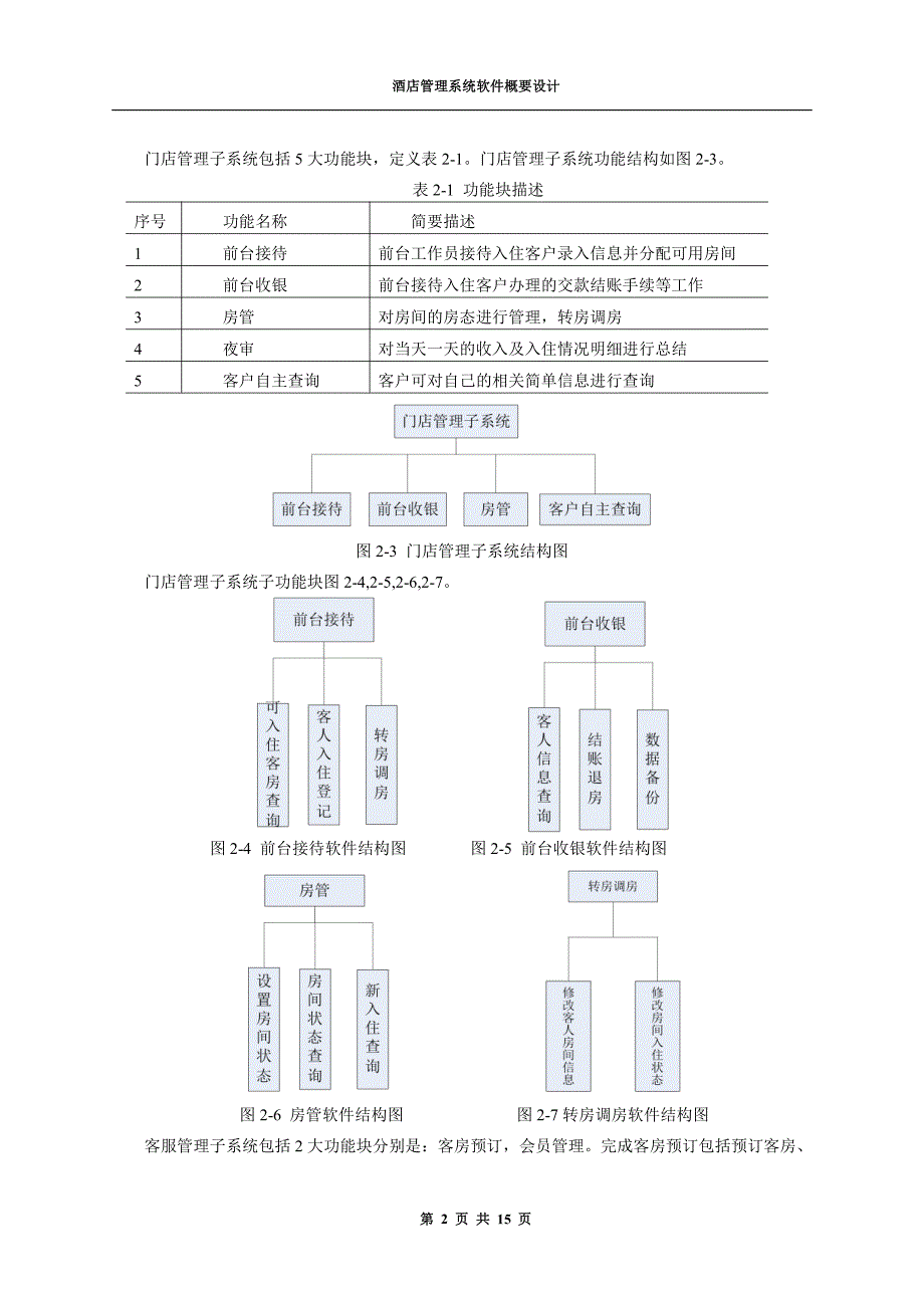 基于架构设计五视图法案例酒店管理系统概要设计_第3页