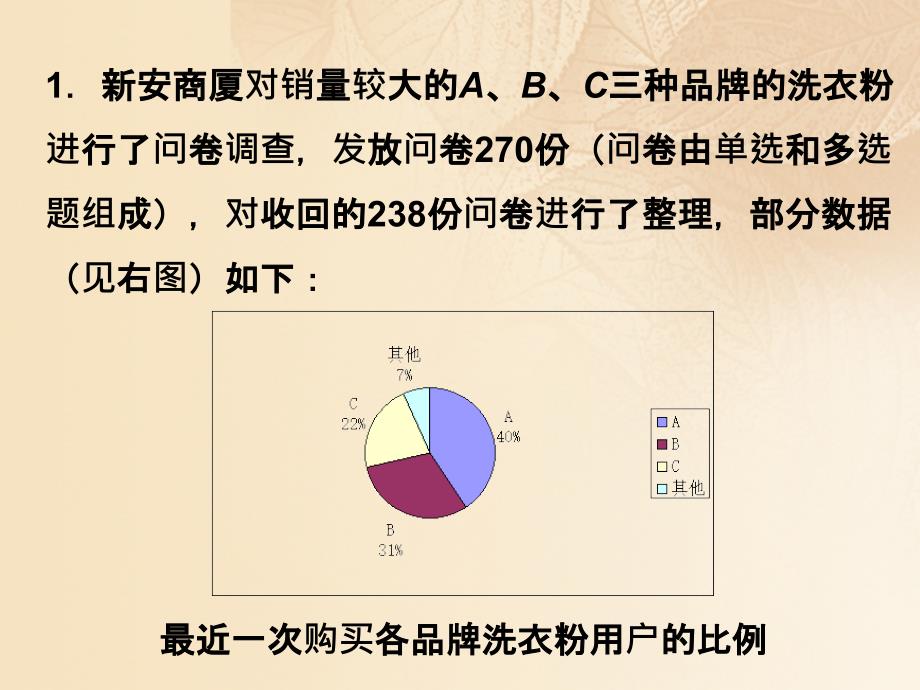 九年级数学下册 28_3 借助调查做决策课外例题素材 （新版）华东师大版_第1页