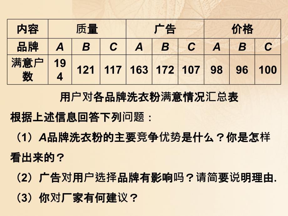 九年级数学下册 28_3 借助调查做决策课外例题素材 （新版）华东师大版_第2页