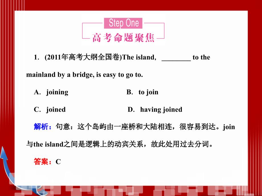 优化探究2012年高考第二轮复习资料+英语+板块1单项填空---专题6+非谓语动词_第2页