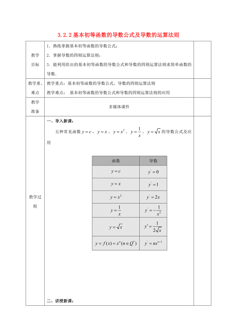 安徽省宿松县2016_2017学年高中数学第三章导数及其应用3_2导数的计算3_2_2基本初等函数的导数公式及导数的运算法则教案文新人教a版选修1_1_第1页