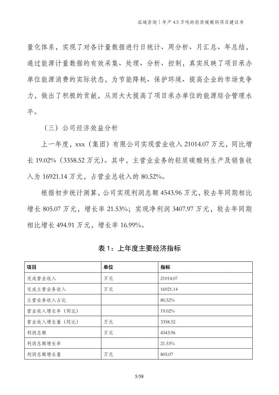 年产4.5万吨的轻质碳酸钙项目建议书_第5页