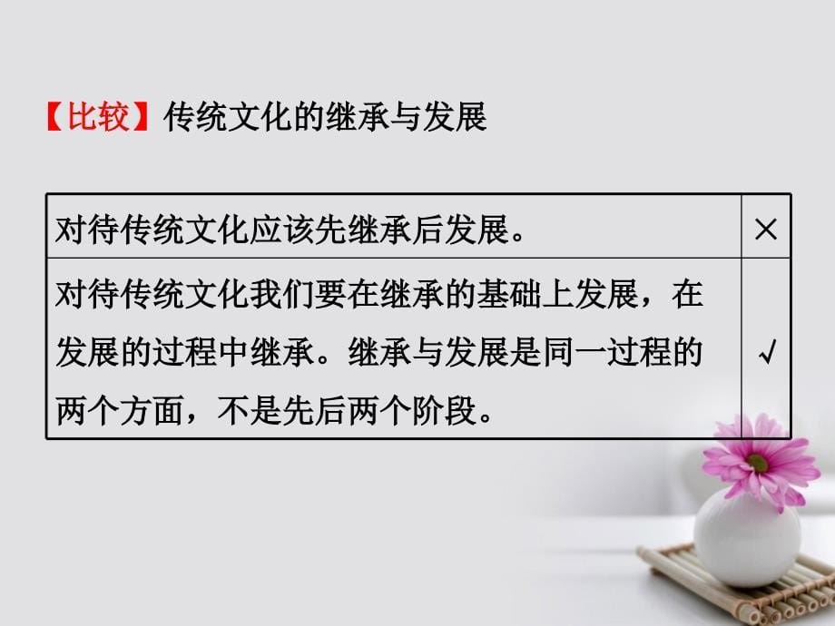 2018年高考政治一轮复习3_2_4文化的继承性与文化发展课件新人教版必修3_第5页