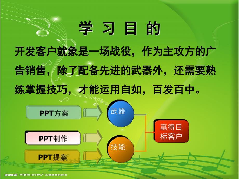 ppt教学入门()_第3页