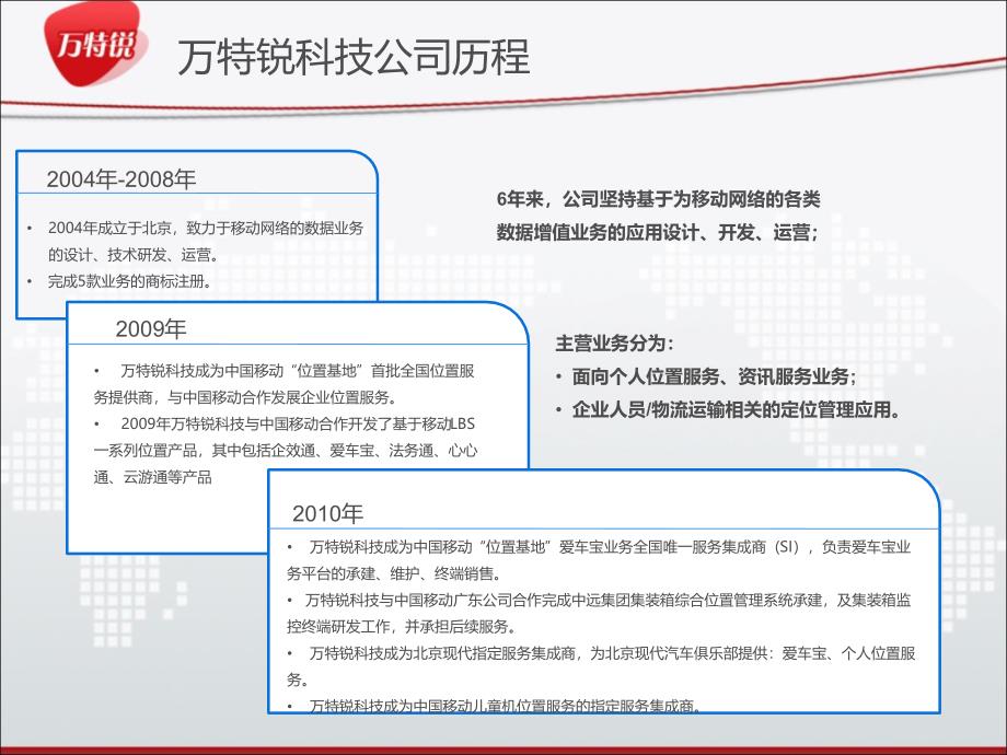 企效通外勤行为定位管理软件介绍_第4页