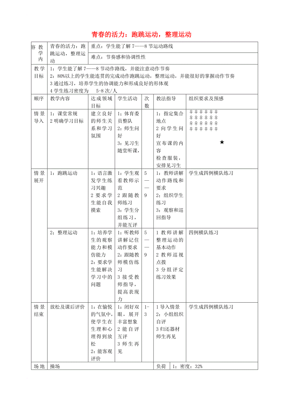 七年级体育与健康下册 青春的活力 跑跳运动整理运动教案_第1页