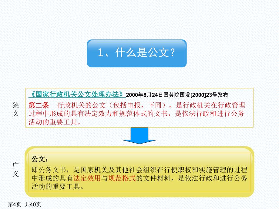 合格公文写作指导_第4页