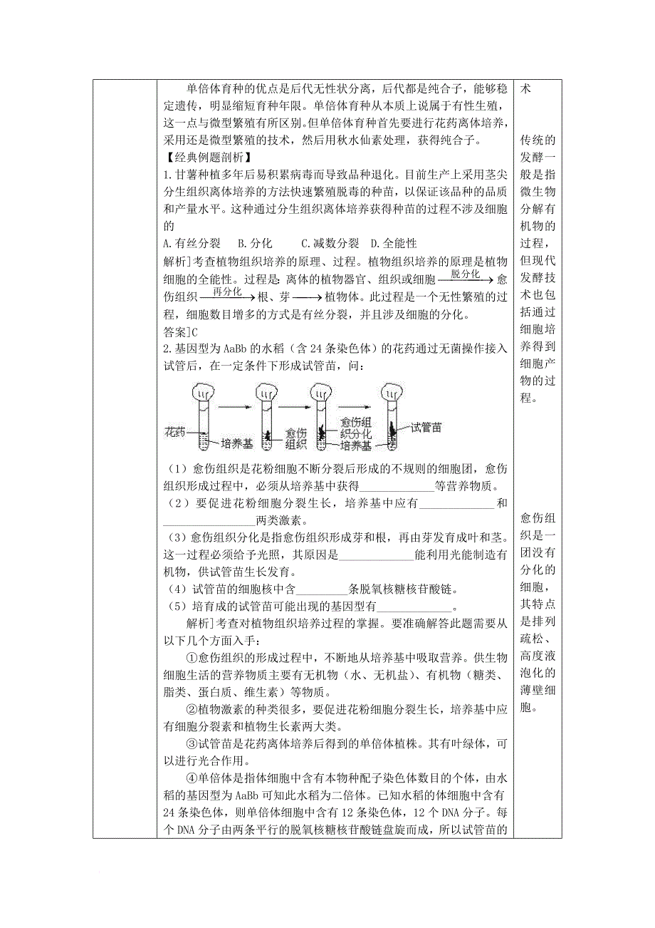 高中生物 2_1_2 植物细胞工程的实际应用教案_第2页