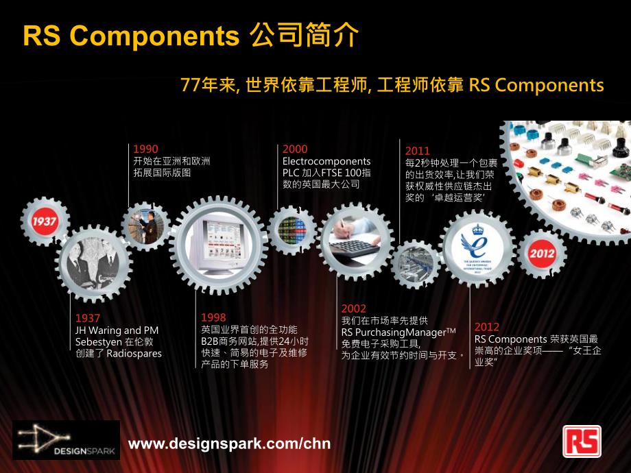 designspark新一代电路和机械设计软件_第2页