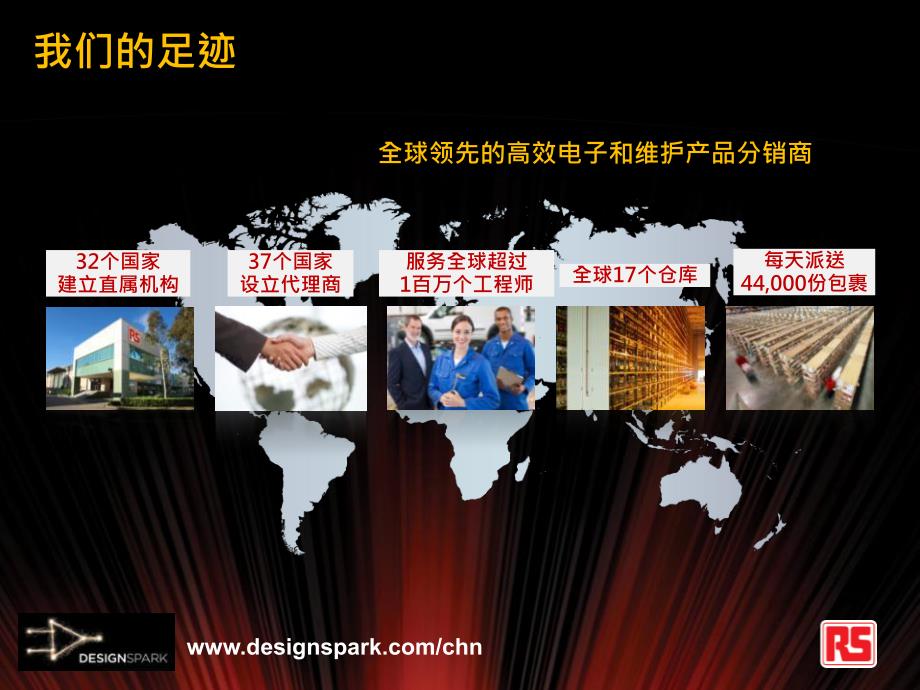 designspark新一代电路和机械设计软件_第3页