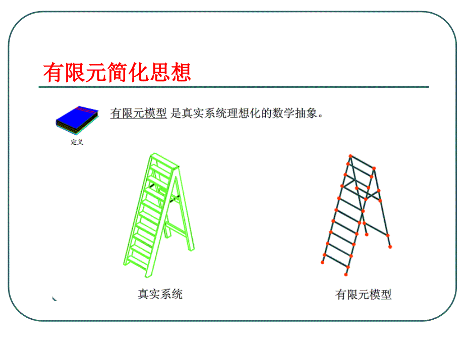 ansysworkbench基础__第3页