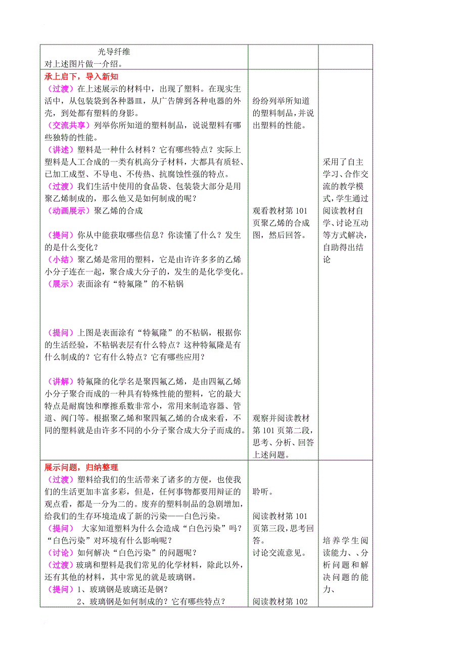 九年级化学下册 第11单元 化学与社会发展 第2节 化学与材料研制教学设计 （新版）鲁教版_第3页