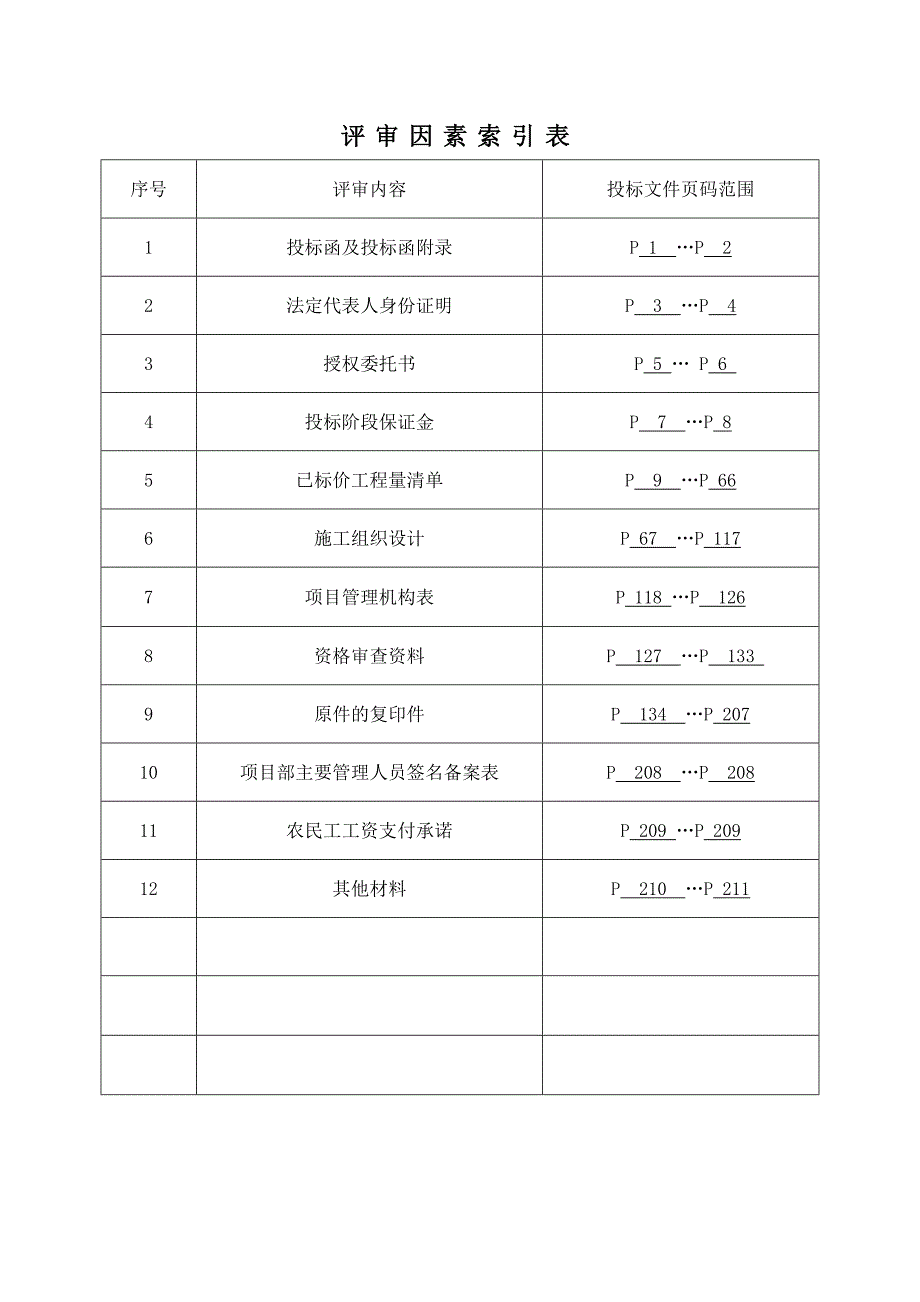 怀远退耕还林_第3页