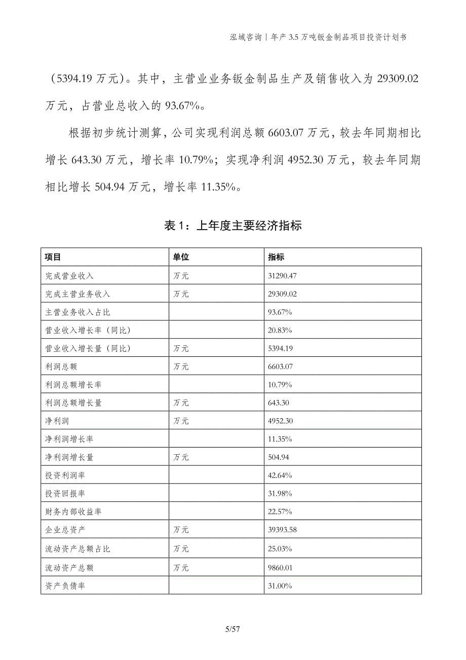 年产3.5万吨钣金制品项目投资计划书_第5页