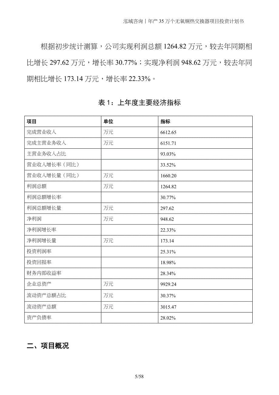 年产35万个无氧铜热交换器项目投资计划书_第5页