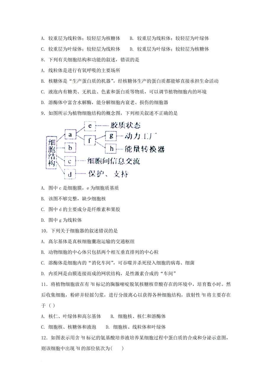 高中生物 第三章 细胞的基本结构 3_2 细胞器-系统内的分工合作同步测试2 新人教版必修11_第2页