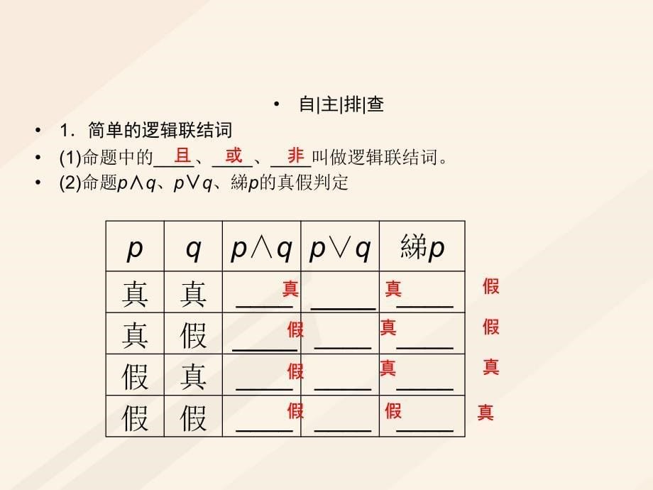 高考数学一轮复习 第一章 集合与常用逻辑用语 1_3 简单的逻辑联结词、全称量词与存在量词课件 理_第5页