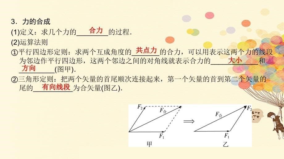 高考物理一轮复习 第二章 相互作用 2_2 力的合成与分解课件_第5页