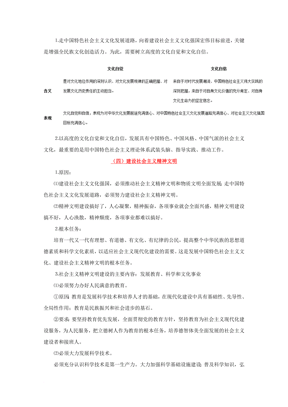 高考政治 考点一遍过 专题38 建设社会主义文化强国_第2页