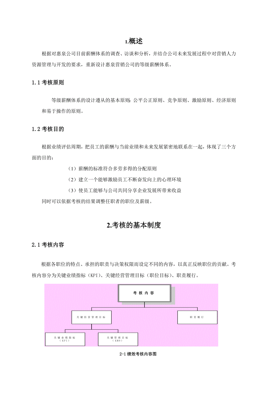 派力营销惠泉啤酒—绩效考核制度_第3页