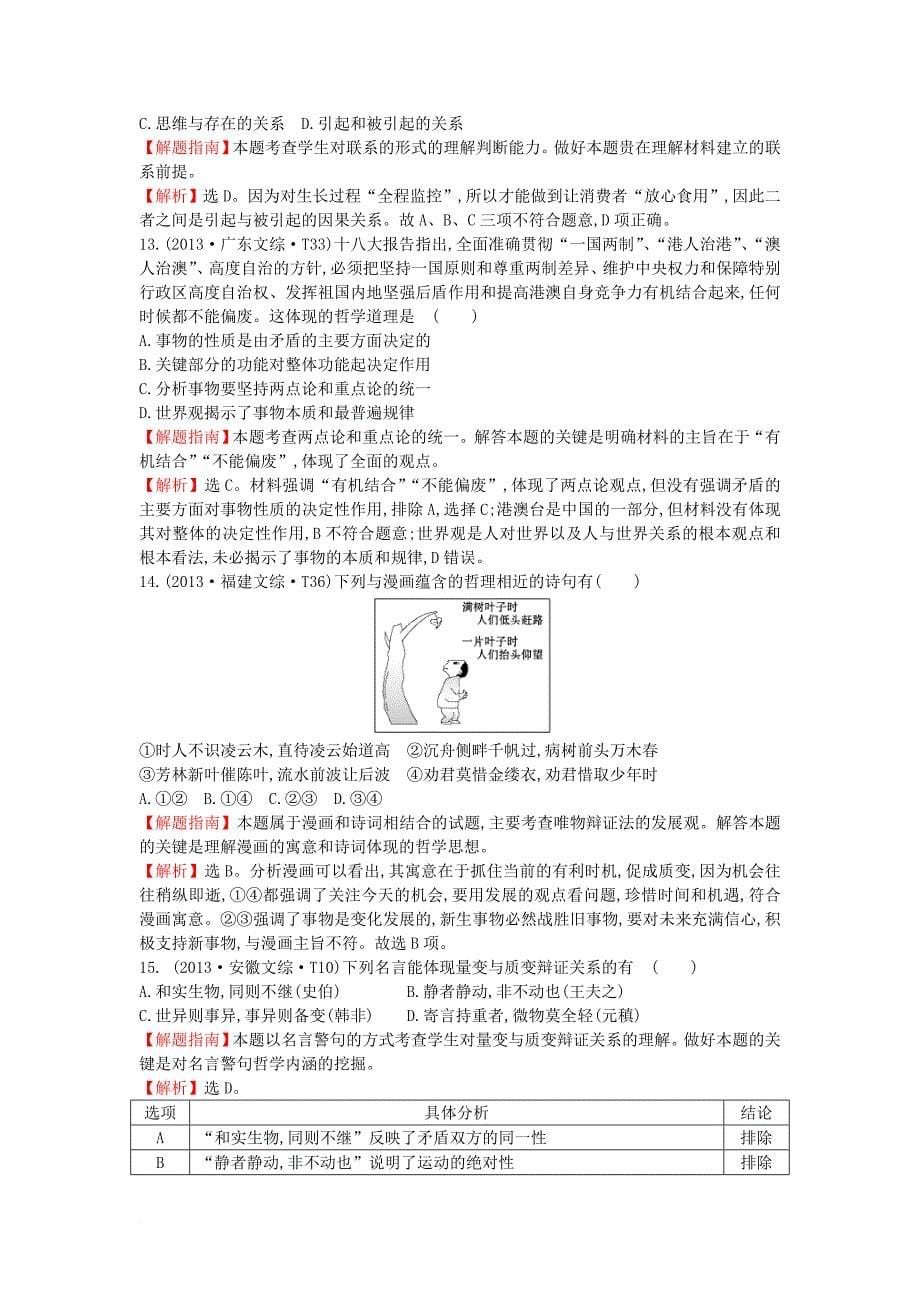 高考分类题库）考点15 思想方法与创新意识 新人教版必修11_第5页