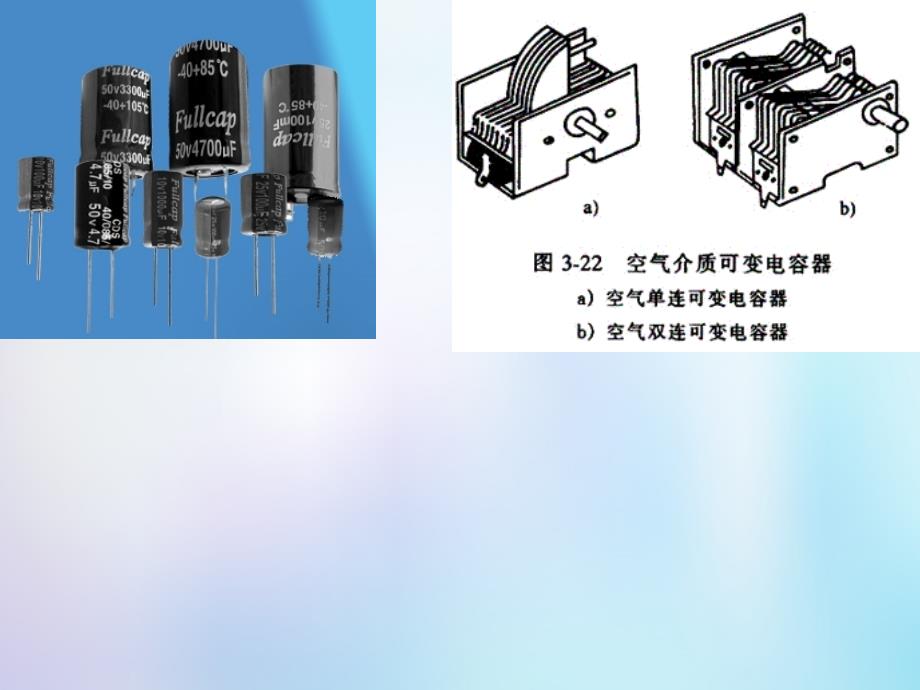 高考物理一轮复习 电容器静电感应课件_第2页