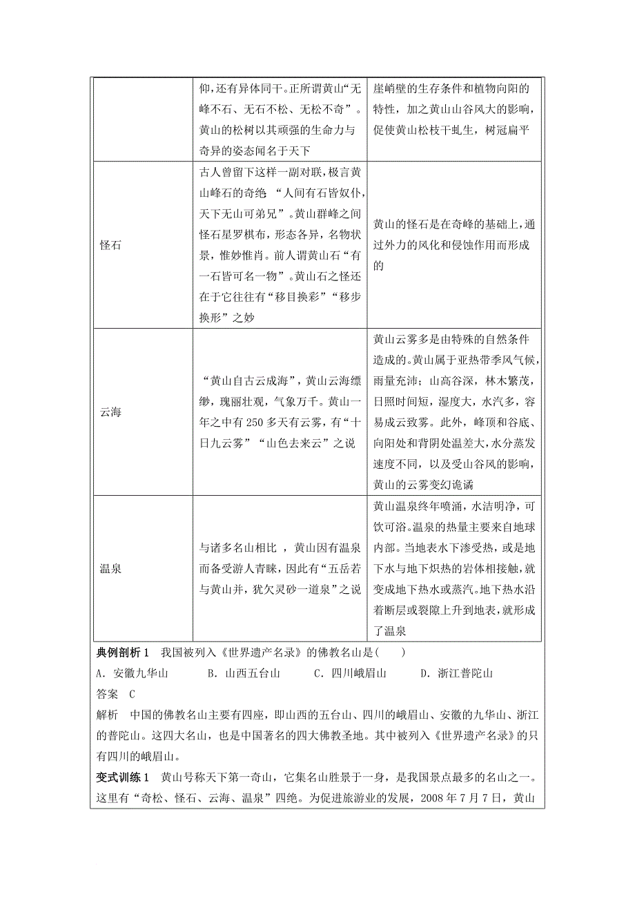 高中地理 第二章 旅游景观的欣赏 2_2 中国名景欣赏学案 湘教版选修31_第4页