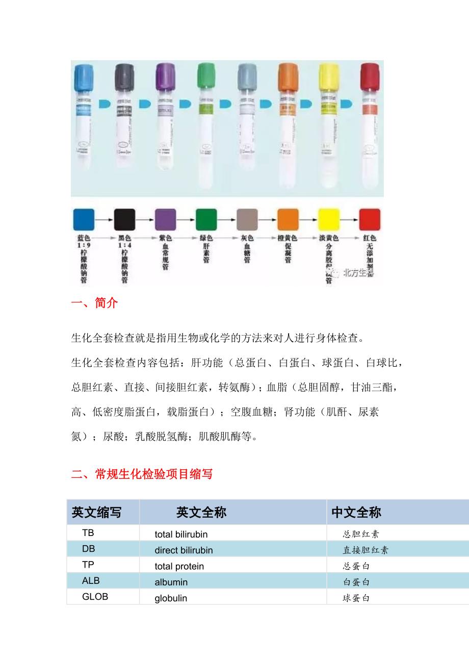 常规生化和血常规项目缩写及临床意义_第1页