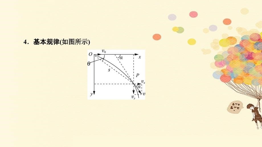 高考物理一轮复习 第四章 曲线运动 4_2 平抛运动课件_第5页