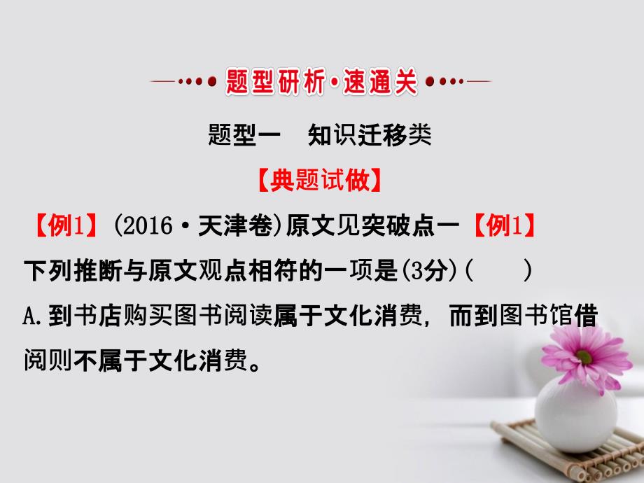 高考语文一轮复习 1_1_2_3知识迁移和论点、论据的判断课件 新人教版_第3页