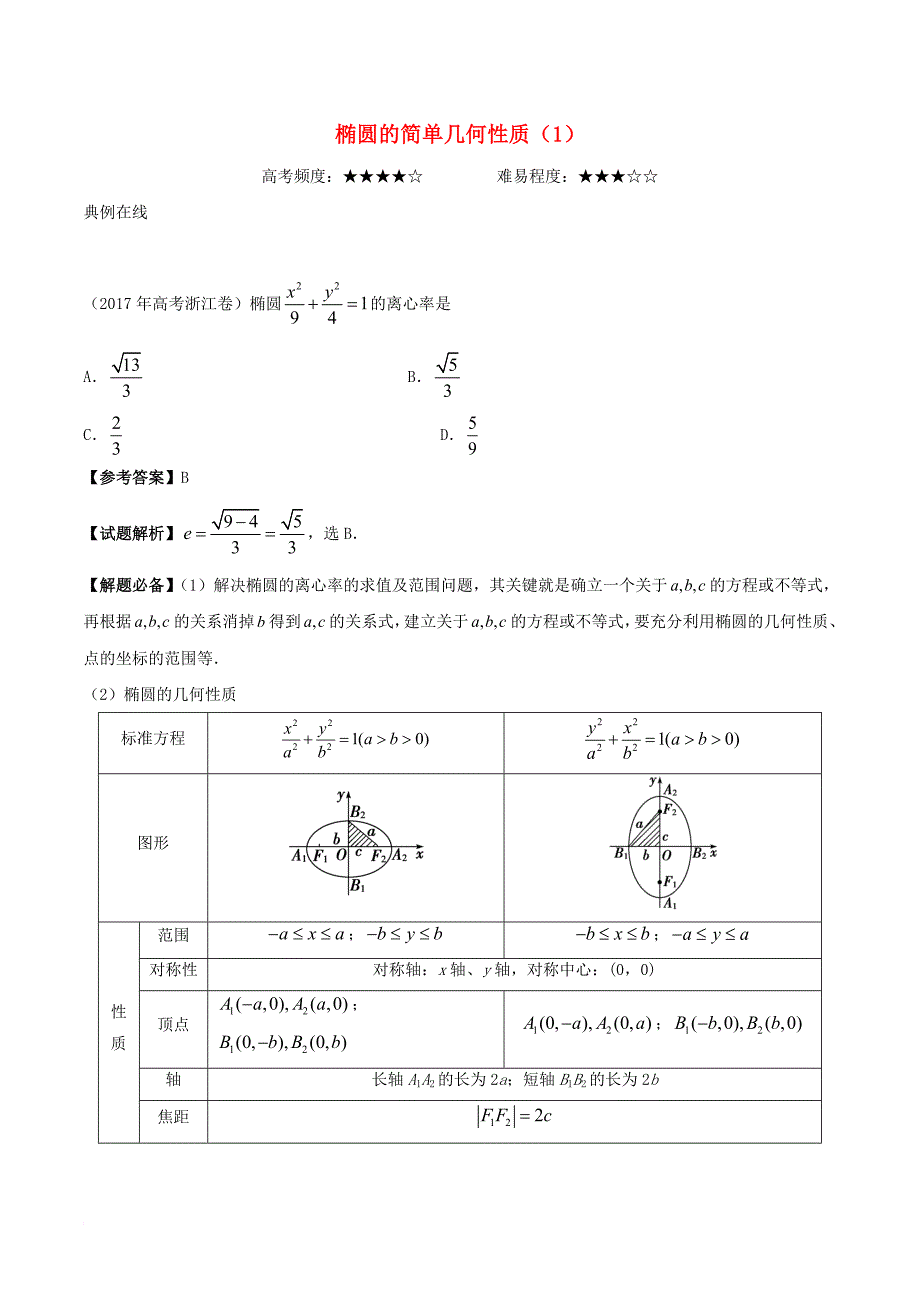 高考数学 椭圆的简单几何性质（1）复习练习（含解析）理_第1页