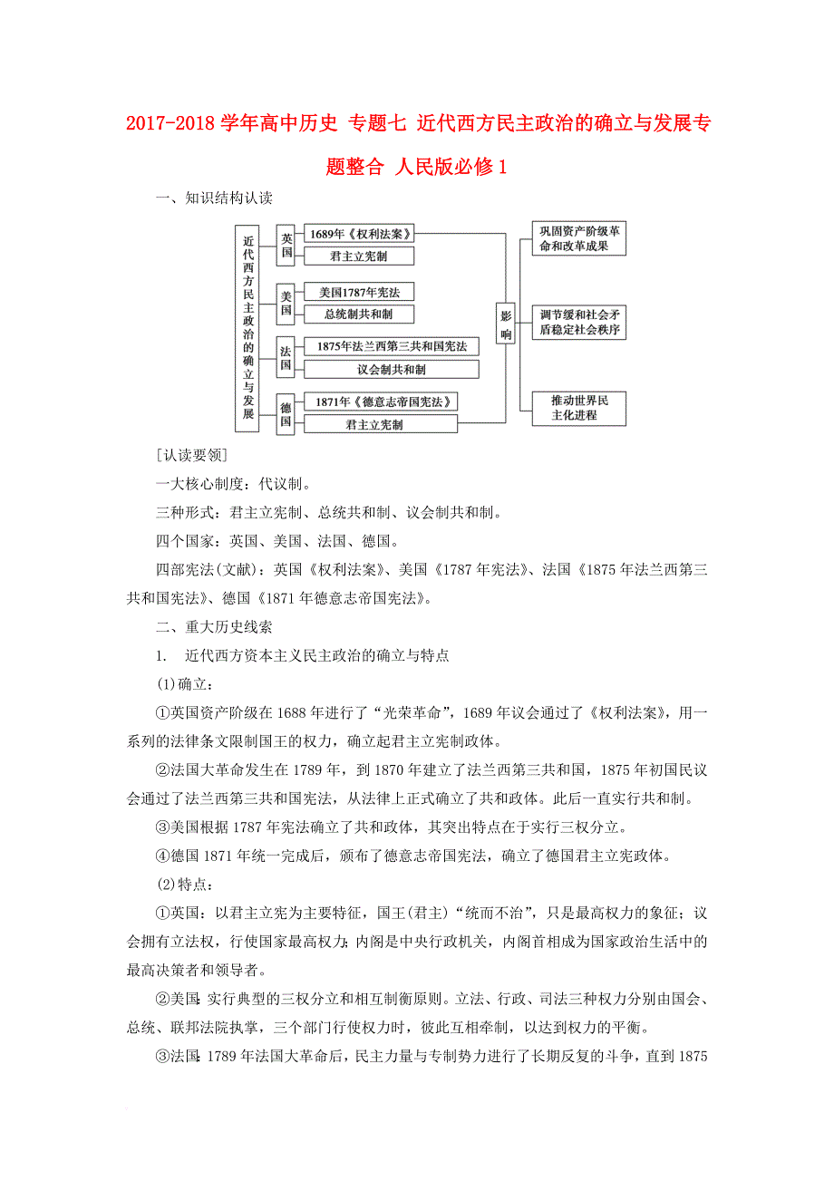 高中历史 专题七 近代西方民主政治的确立与发展专题整合 人民版必修1_第1页