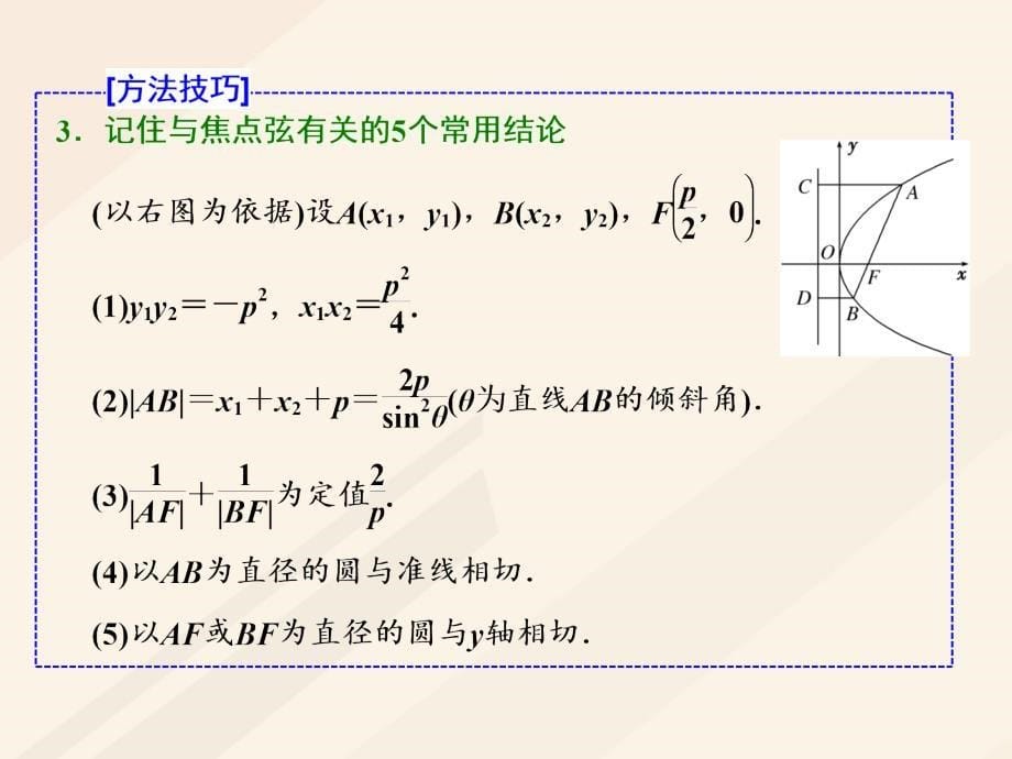 高考数学总复习 高考研究课（三）抛物线命题3角度-求方程、研性质、判关系课件 理_第5页